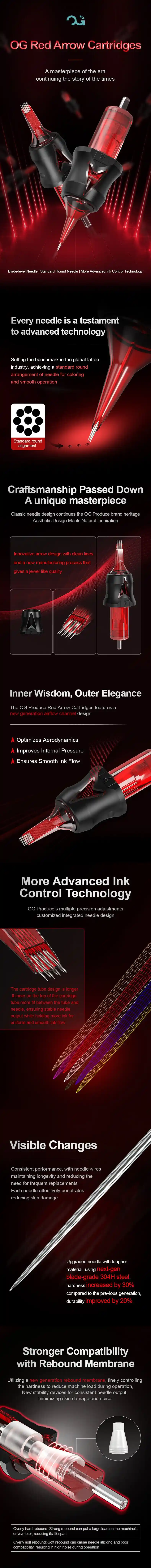 OG Red Arrow Cartridge
